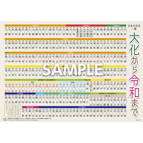 ペタっとステッカー「令和 (れいわ) 元号一覧」　年号　歴史　社会　吸着タイプ　ポスター　ステッカー...