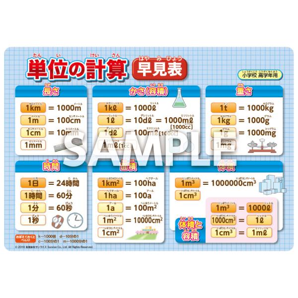 お風呂ポスター「単位の計算 早見表」　小学生　算数　単位　計算　ポスター　A3判　カラー　片面