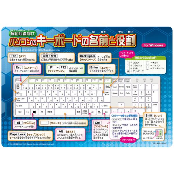 お風呂ポスター「超初心者向け パソコンのキーボードのキーの名前と役割 for Windows」配置　...