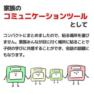 ペタっとステッカー「単位の計算 早見表」 小学...の詳細画像2