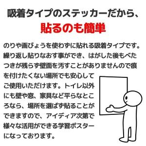 ペタっとステッカー「単位の計算 早見表」 小学...の詳細画像3
