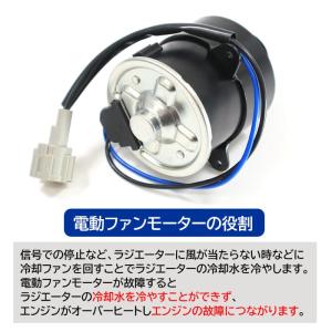 セレナ C25 新品 電動 ファンモーター 助手席側 1個 左側 NC25 CC25