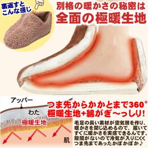 あったか スリッパ オフィス 足元 暖房 電気...の詳細画像5