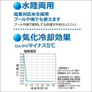 ひんやりマスク 日焼け 紫外線 酷暑 熱中症対...の詳細画像2