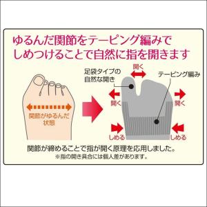 外反母趾 靴下 矯正 サポートソックス 足指セ...の詳細画像4