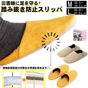 防災スリッパ 防災グッズ 安全靴 釘 ガラス 破片 踏み抜き 防止 足 怪我 防止 スリッパ 洗える 地震 対策 便利グッズ 防災ルームスリッパ お掃除クロス おまけ付