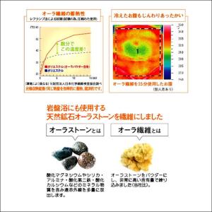 腹巻 岩盤浴 お腹 腰 お尻 太もも 寒さ 冷...の詳細画像3