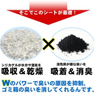ゴミ箱 臭わない 消臭剤 キッチン 生ごみ 匂...の詳細画像5
