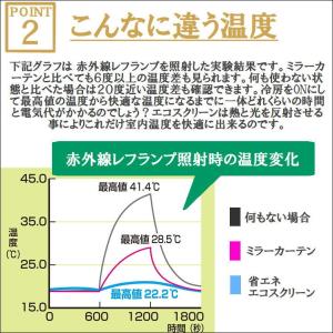 カーテン 遮光 断熱 アルミ 遮熱 断冷 窓 ...の詳細画像3