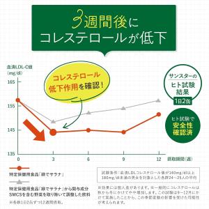 【サンスター公式】緑でサラナ 30缶 [1ケー...の詳細画像2