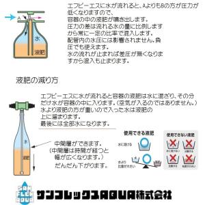 FPS液肥混入器 エフピーエスFPS-2A(固...の詳細画像1