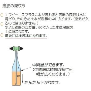 FPS液肥混入器 エフピーエスFPS-2A(固...の詳細画像2