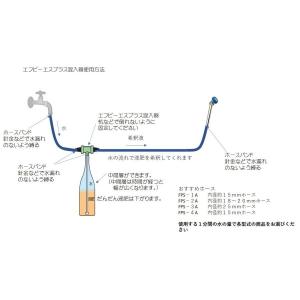 FPS液肥混入器 エフピーエスFPS-2A(固...の詳細画像4