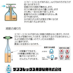 FPS液肥混入器 エフピーエスFPS-1A(固...の詳細画像1