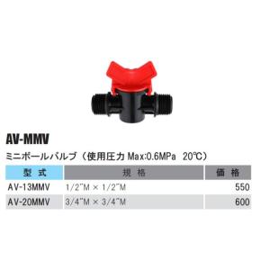 サンフレックスAQUA液肥混入器ブルーインジェクターSQ-25R : 散水社