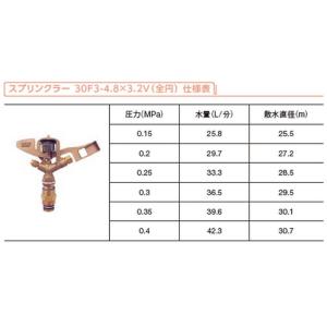 SAN-50S4-070-30F3 二脚スプリ...の詳細画像2