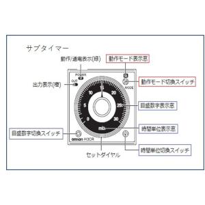 自動灌水タイマー SV-1回路 100V(オー...の詳細画像1