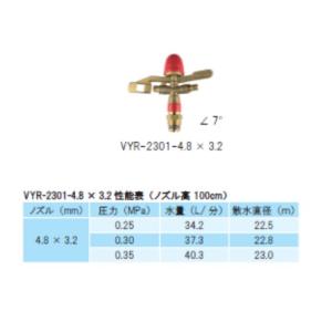 巻取フレーム付円型式スプリンクラーホースセット...の詳細画像1