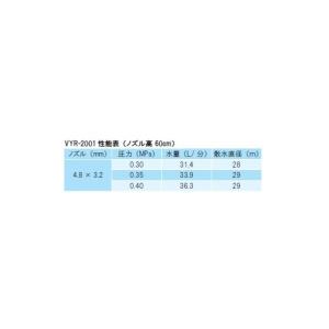 イリテック特注スプリンクラーNP ホースセット...の詳細画像1