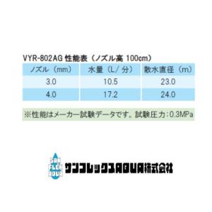 パート式インパクトスプリンクラー1/2全円(散...の詳細画像1