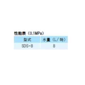 ドリッパーストレートスパイクセット SDS-8...の詳細画像1