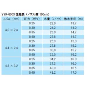 VYR-6003 パート式インパクトスプリンク...の詳細画像1