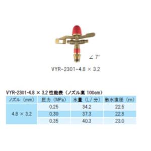 円型式スプリンクラーホースセット NPH-50...の詳細画像1
