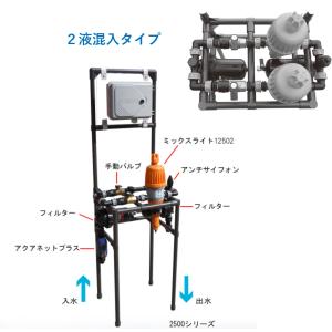 ネタフィムミニシステム2500養液栽培ユニット ...の商品画像