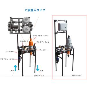 スプリンクラーホースセット・2インチレインガンに最適エンジンポンプ 