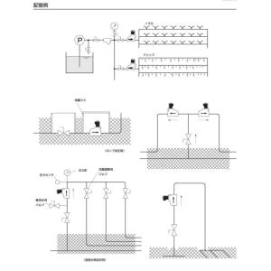 CKD製 自動散水制御機器 電磁弁 RSV-5...の詳細画像3