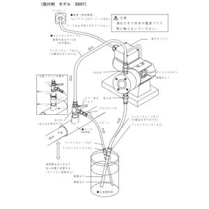 耐酸性仕様ジェットホーマー液肥(農薬)定量注入...の詳細画像3