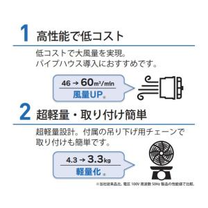 ドライファンはやてプラス FAN-30S200...の詳細画像1
