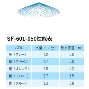 吊り下げ式スプリンクラー低圧ストッパー付きハン...の詳細画像1