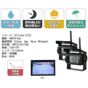 ワイヤレス バックモニター バックカメラ 2台...の詳細画像2