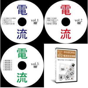中学受験理科電流DVD全3枚｜suntop