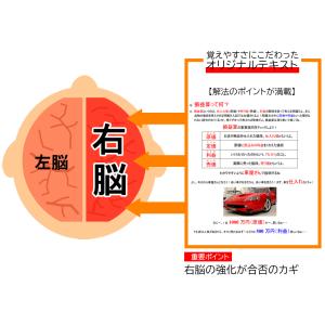 【今だけ30%OFF 在庫残り僅か】中学受験算...の詳細画像3
