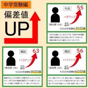 【今だけ30%OFF 在庫残り僅か】中学受験算...の詳細画像4