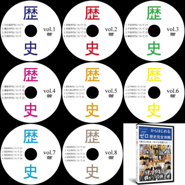 中学受験社会歴史DVD全8枚