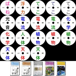 中学受験理科フルセットDVD全18枚