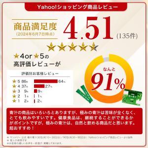 極の青汁(きわみのあおじる) ケルセチンプラス...の詳細画像2