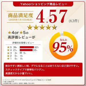 ボディサポ プロテイン 30包(約10〜30日...の詳細画像2