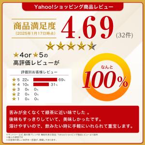 桑の葉ブレンド茶 血糖値対策 30本(約1ヶ月...の詳細画像2