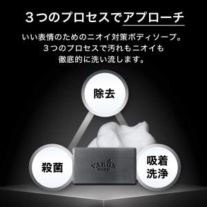 VARON ボディソープ 医薬部外品 110g...の詳細画像5