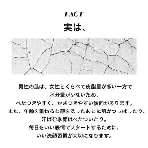 VARON 洗顔 120g(約2ヶ月分) サン...の詳細画像3