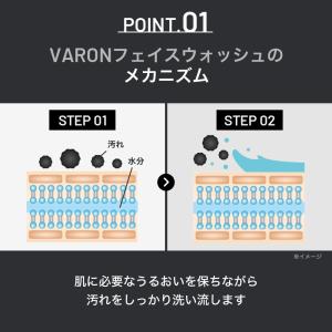 VARON 洗顔 120g(約2ヶ月分) サン...の詳細画像5