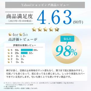 エファージュ UVビューティベース (日中用U...の詳細画像2
