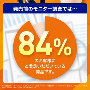 ひざアクティブサポーター 片足分(1個単品) ...の詳細画像2