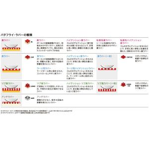 卓球ラバー バタフライ ロゼナ 裏ソフトラバー...の詳細画像4