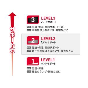 McDavid マクダビッド 膝サポーター M...の詳細画像4