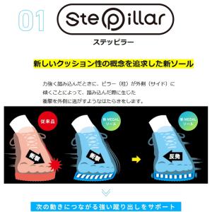 卓球シューズ ミズノ MIZUNO ウエーブメ...の詳細画像2